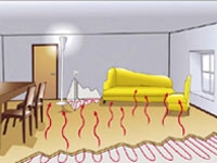 地板电采暖系统